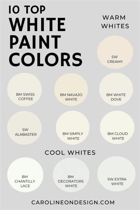10 White Paint Colors That Designers Love Caroline On Design