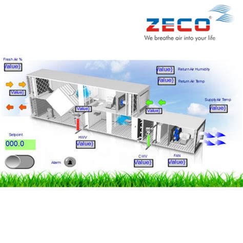 Zeco Smart Air Handling Unit At Best Price In New Delhi By Zeco Aircon