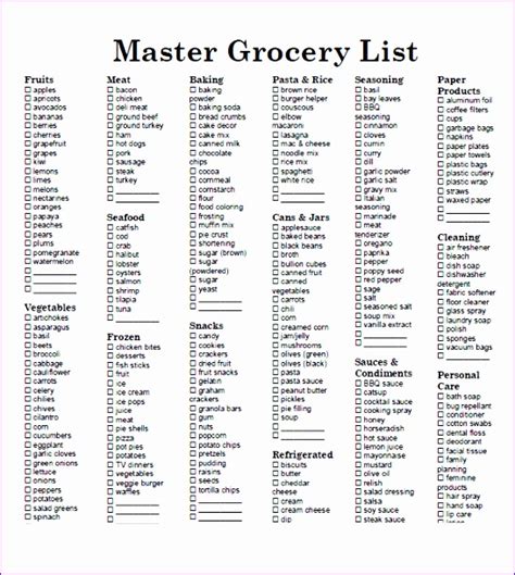 grocery shopping list template excel exceltemplates
