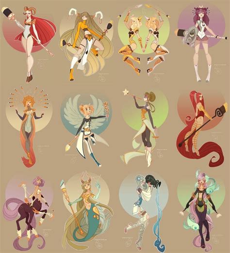 Anime Zodiac Signs