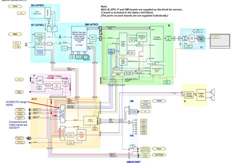 Create wiring diagrams, house wiring diagrams, electrical wiring diagrams, schematics, and intelligent wiring diagram formatting smartdraw's diagramming tools connect the components of smart integration. I have the sony kdf-e50a10. I'm trying to plug a LG smart tv upgrader (so I can plug in a hard ...