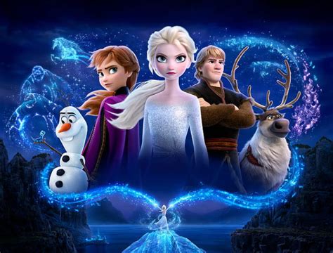 Disney has now released frozen 2 on disney plus in the us, as per the tweet below. Frozen 3 : Expected Release Date, Plot And More Other ...