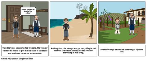 The Parable Of The Lost Son Storyboard By Freyahowells17