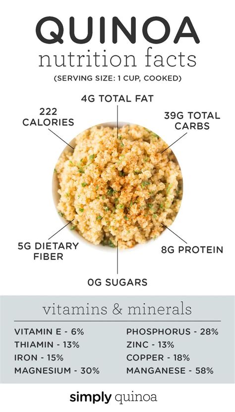 Discover The Amazing Health Benefits Of Quinoa