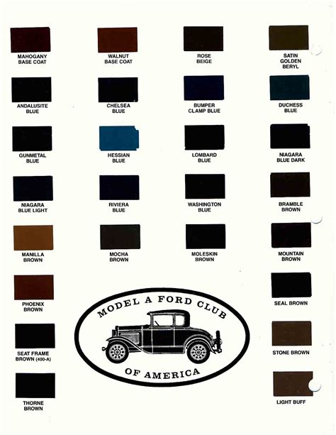 1931 Ford Paint Codes Colors And Crossovers