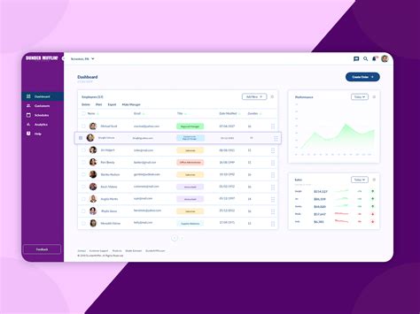 Simple Dashboard Template Uplabs