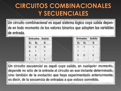 Circuitos Combinacionales Y Secuenciales