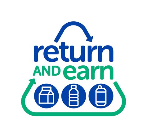 Return And Earn Partners With Clean Up Australia To Celebrate Its 30th