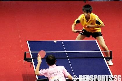 Jun 23, 2021 · table tennis: AYG Table Tennis: Isabelle, Clarence and Jit Kiat still in ...