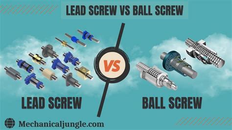What Are Ball Screws Ball Screws What Is A Lead Screw Lead