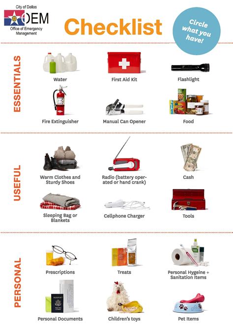 Emergency Kit First Aid Kit Contents The O Guide