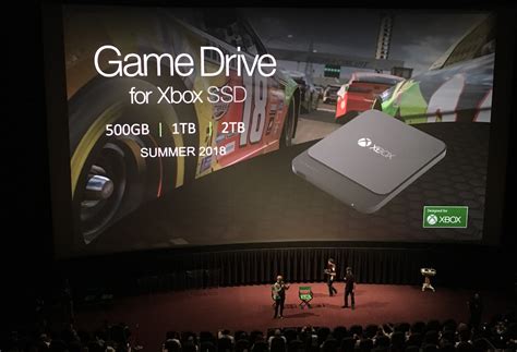 How Many Games Can 1tb Xbox One Hold