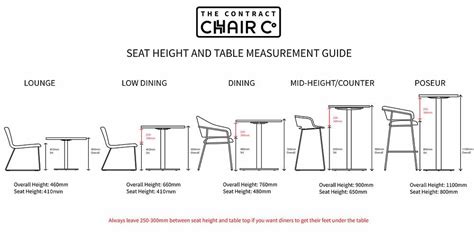 Contract Chair Co Table Measurements Table Height Dining Table Height