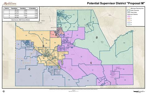 Local Leaders County Ignoring Input On Supervisor Districts Inmaricopa