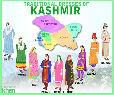 Filetraditional Dresses Of Kashmir