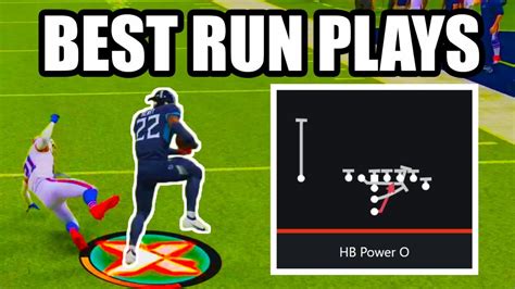 Best Run Plays In Madden Youtube