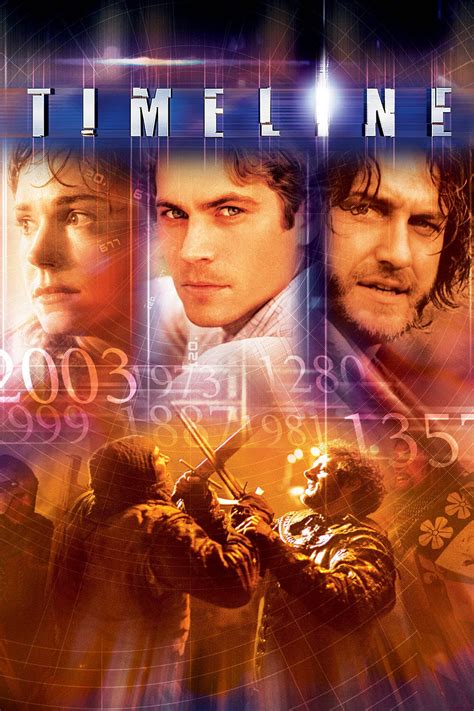 timeline 2003 the poster database tpdb