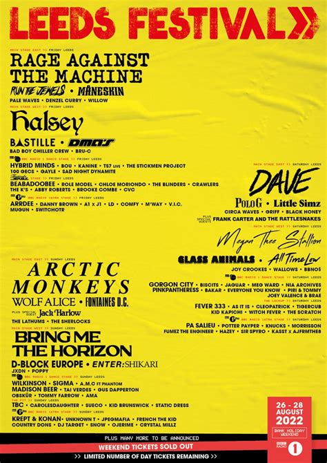 Leeds Festival Ticket Prices