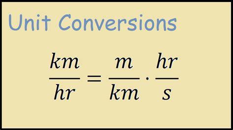 How To Convert Kmh To Ms A Guide Step By Step Rightquotes4all