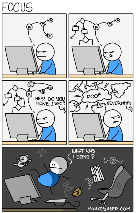 Software Development Satire In A Web Comic Programmer Humor
