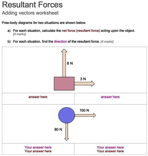 Solved Resultant Forces Adding Vectors Worksheet Free Body Diagrams