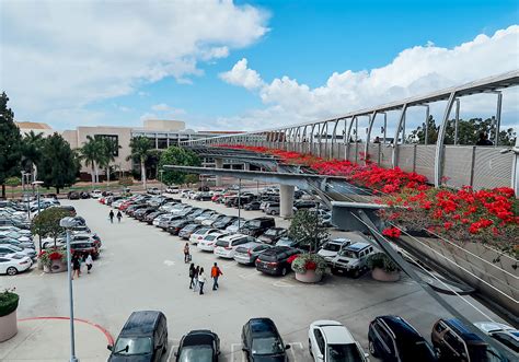 Shopping Centers Smart Parking Solutions Hub Parking Global