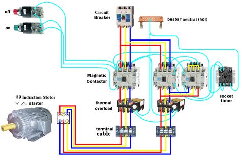 R , y, b = red, yellow, blue ( 3 phase lines)c.b = general circuit breakermain = mai supplyy = starδ = deltac1, c2, c3 = contatcors (power diagram)o/l = over load relayno = normally opennc = normally closed k1 = contactor (contactor coil) k1/no = contactor holding coil. Electrical Page: D.O.L Starter Motor Wiring Diagram (Star ...