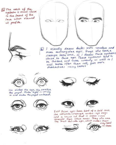 Meabhd Realistic Eye Drawing Drawing Expressions Eye Drawing