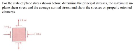 Solved For The State Of Plane Stress Shown Below Determine