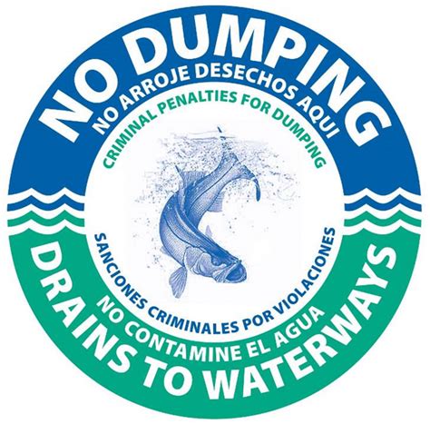 Water Pollution Prevention Naples Florida