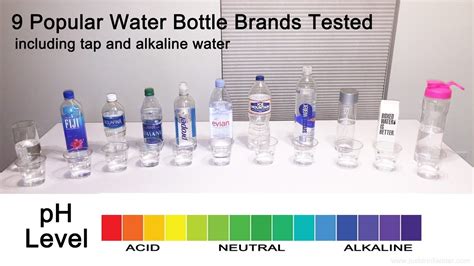 9 Popular Brands Of Bottled Water Tested For Ph Water Bottle Brands Water Bottle Importance