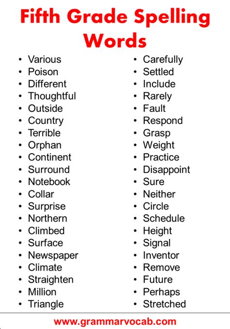 5th Grade Spelling Word List Printables