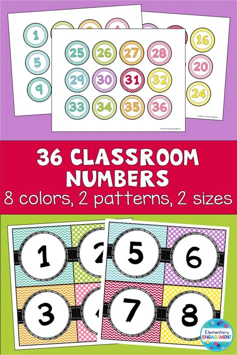 This Pack Includes Two Sets Of Classroom Numbers Up To 36 In Soft