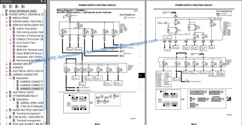 Warning of wiring draw for alarm security installation for 2006 nissan navara. AUTOMOTIVE REPAIR MANUALS: NISSAN NAVARA D40 2004-2015 WORKSHOP REPAIR MANUAL AND WIRING DIAGRAMS
