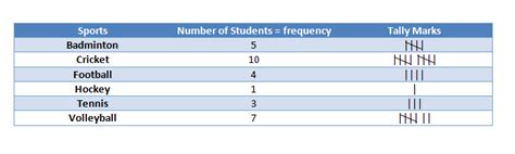 Chapter 8 data collection methods: Contoh Data Observation? / Doc Contoh Skripsi Bahasa ...