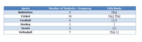 Contoh erd tentang aplikasi mahasiswa. Contoh Data Observation? / Doc Contoh Skripsi Bahasa ...