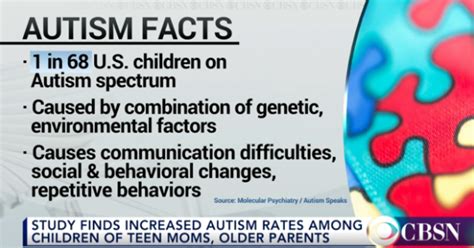 New Study On Parental Age Childs Autism Risk