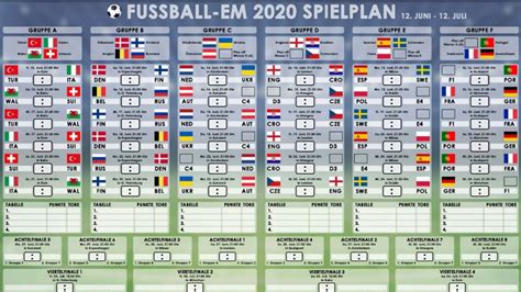Juli 2021, elf austragungsorte veranstalten die 51 spiele der endrunde. Spielplan Uefa Euro 2020 Fussball Em 2020