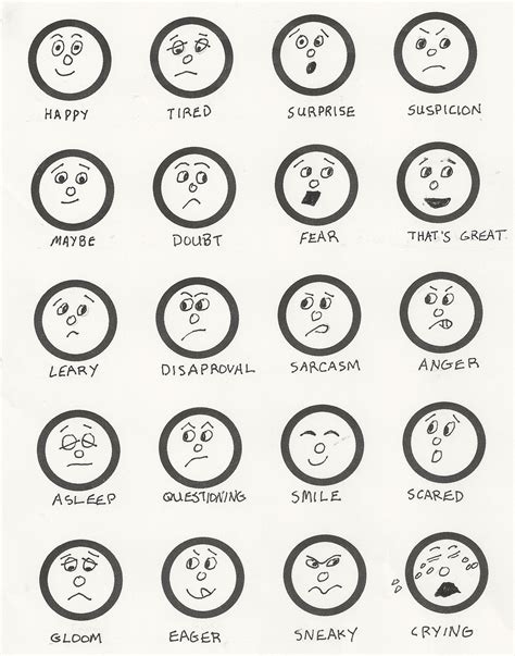 cartoon faces by carl d agostino cartoon faces cartoon clip art emotion chart
