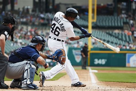 We have all the answers on the tigers pitching rotation. Kansas City - Baseball Prospectus
