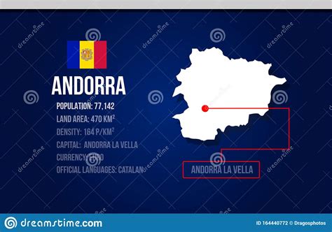 Bandera d'andorra) is the national flag of the principality of andorra and features a vertical tricolor of blue, yellow, and red with the coat of arms of andorra in the center. Andorra Country Infographic With Flag And Map Creative ...