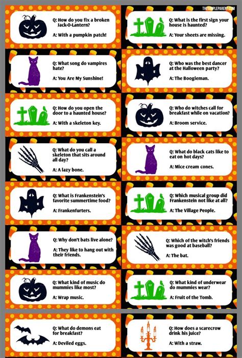 72 Halloween Kid Jokes And Riddles