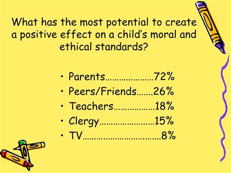 Ppt Morality And Values In Schools Powerpoint Presentation Free