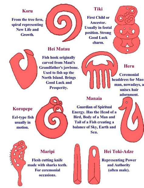 Maori Symbols And Meanings Tattoos
