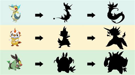 All Gen 5 Starter Evolutions Type Swap Fanart Pokemon Type Swap 62