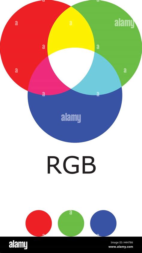 Cmyk And Rgb Color Diagram Stock Vector Image And Art Alamy