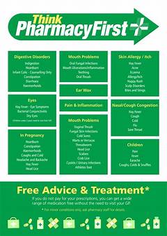 Your Go To Pharmacy Secret Discover What Pickerington Locals Are Raving About