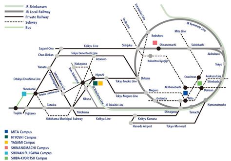 Maps And Directions Keio University