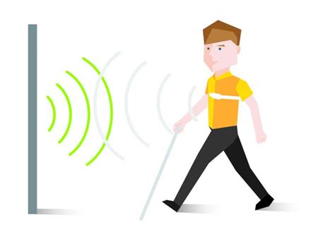 Wearable Sensor Device Helps Visually Impaired To Sense Their Environment