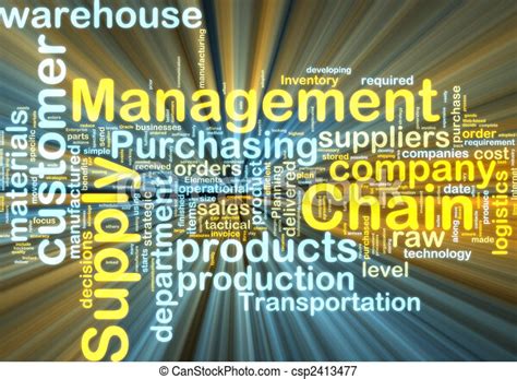 Supply Chain Management Wordcloud Glowing Word Cloud Tags Concept